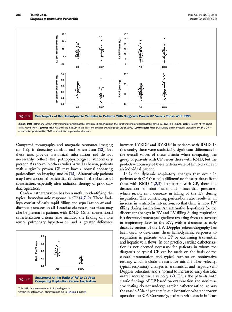 Pericardial Constriction
